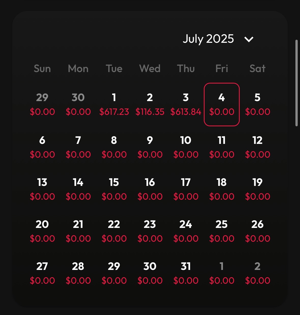 Player Profit PnL Calendar for July