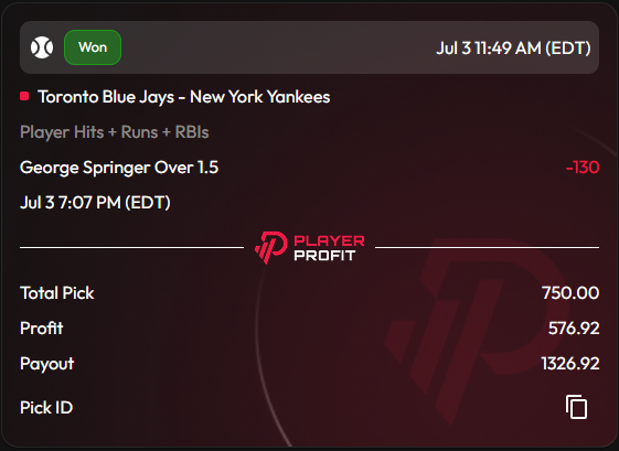 George Springer Winning Bet Slip