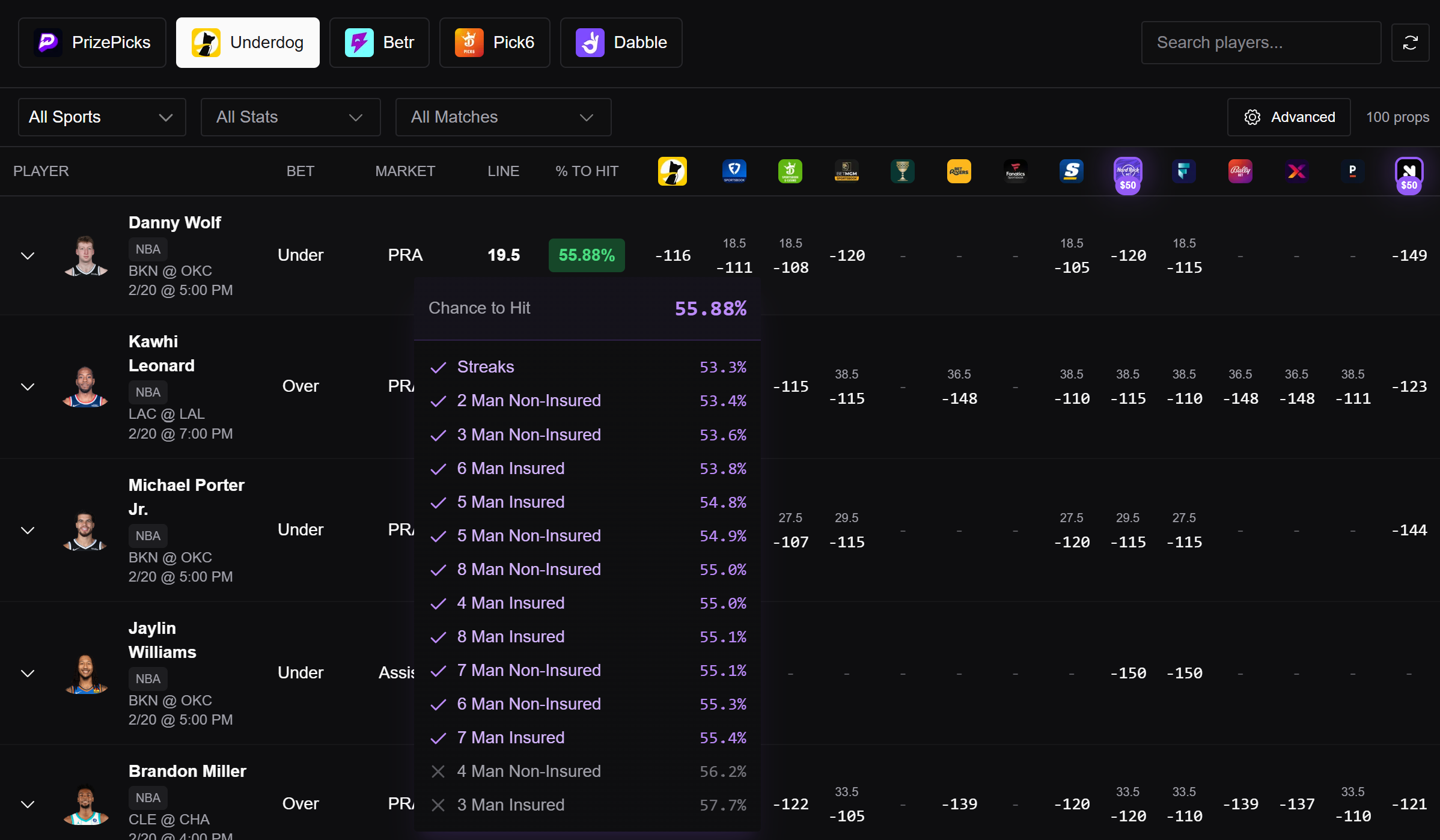 Updated Optimizer Breakevens